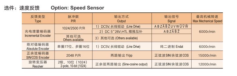 單相電機為什么要使用電容器（從原理到實際應(yīng)用全面介紹）