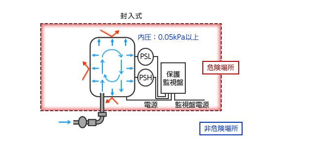 串勵電機(jī)會用到釹鐵硼嗎，討論釹鐵硼在串勵電機(jī)中的應(yīng)用