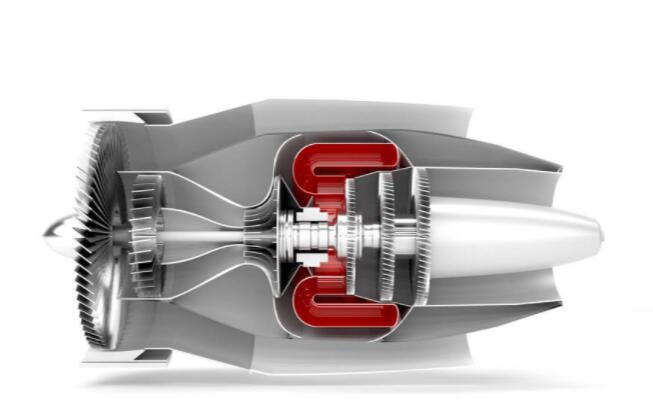 電機控制器可靠性，討論電機控制器的可靠性問題