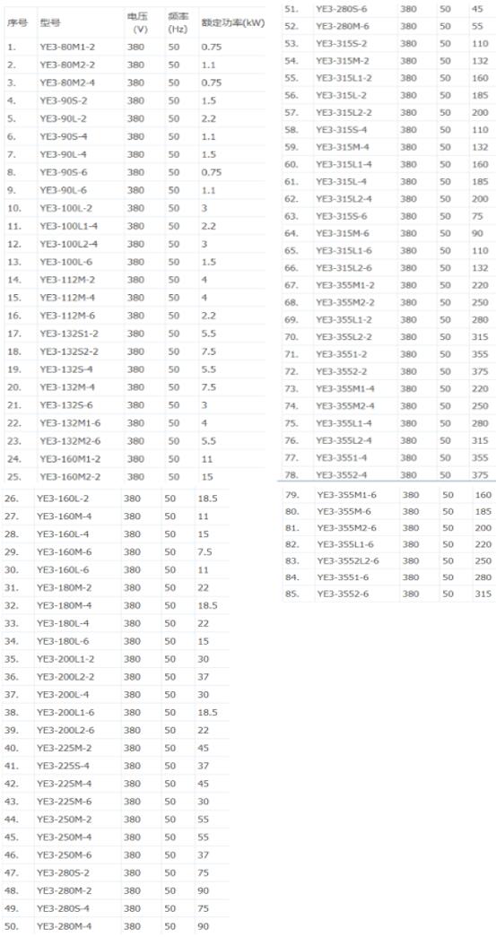 電機出12根線如何接，電機接線方法詳解