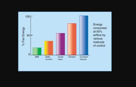 尼桑陽光電機(jī)總程，詳解尼桑陽光電機(jī)的總程設(shè)計