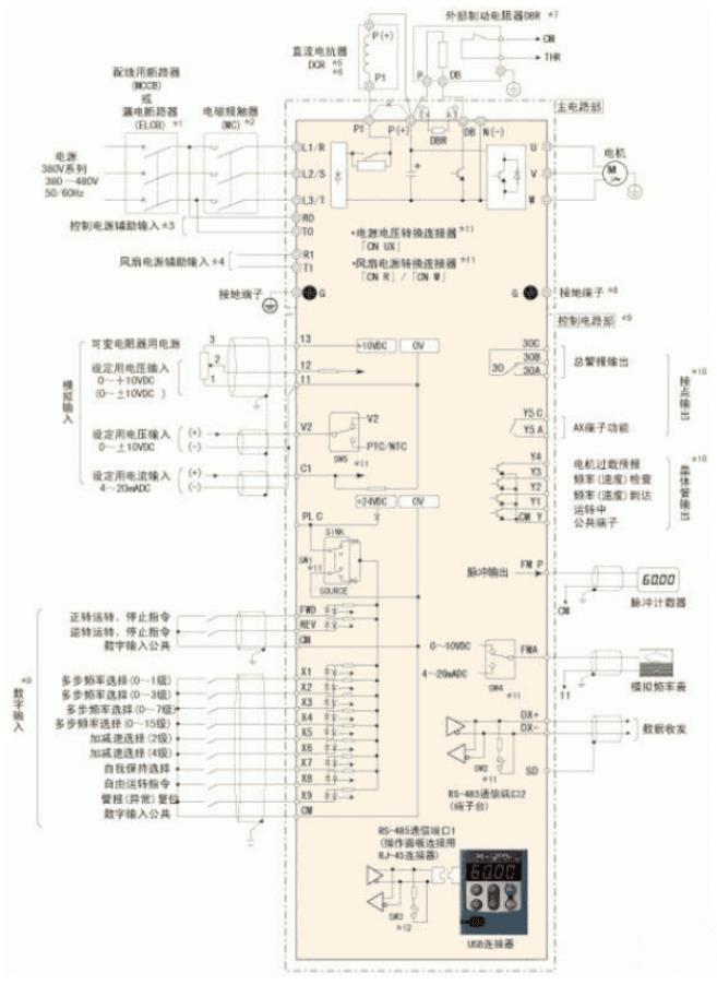 55kw電機(jī)最大電流，電機(jī)額定電流及其方法