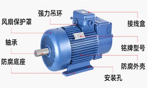 電機(jī)與壓力罐，電機(jī)與壓力罐的步驟及注意事項