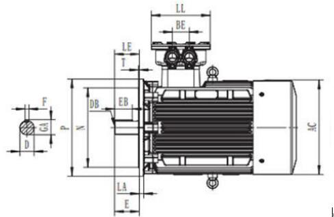 調(diào)速電機(jī)勵(lì)磁線圈供電是直流嗎怎么選擇？