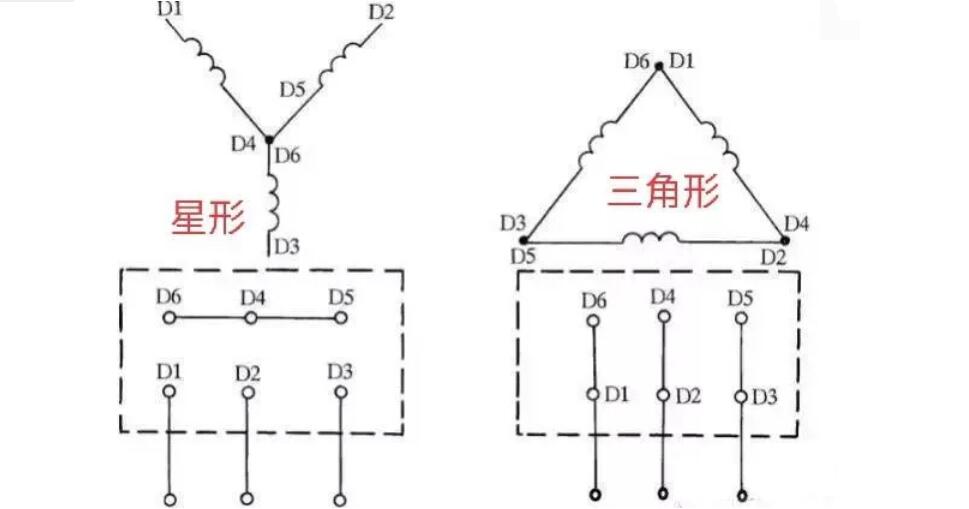 同步電機(jī)的功角特性，詳細(xì)介紹同步電機(jī)的功角特性
