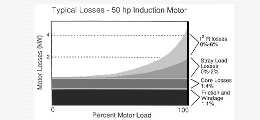 青島宏強電機有限，一家的電機制造