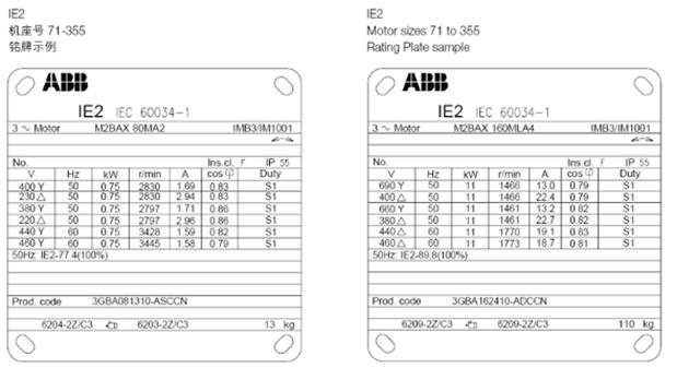 微型低速馬達(dá)電機(jī)，詳解微型低速馬達(dá)電機(jī)的特點(diǎn)和應(yīng)用