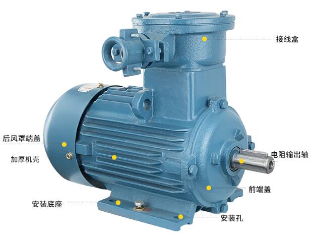 電機(jī)質(zhì)量控制測試，如何進(jìn)行電機(jī)質(zhì)量控制測試